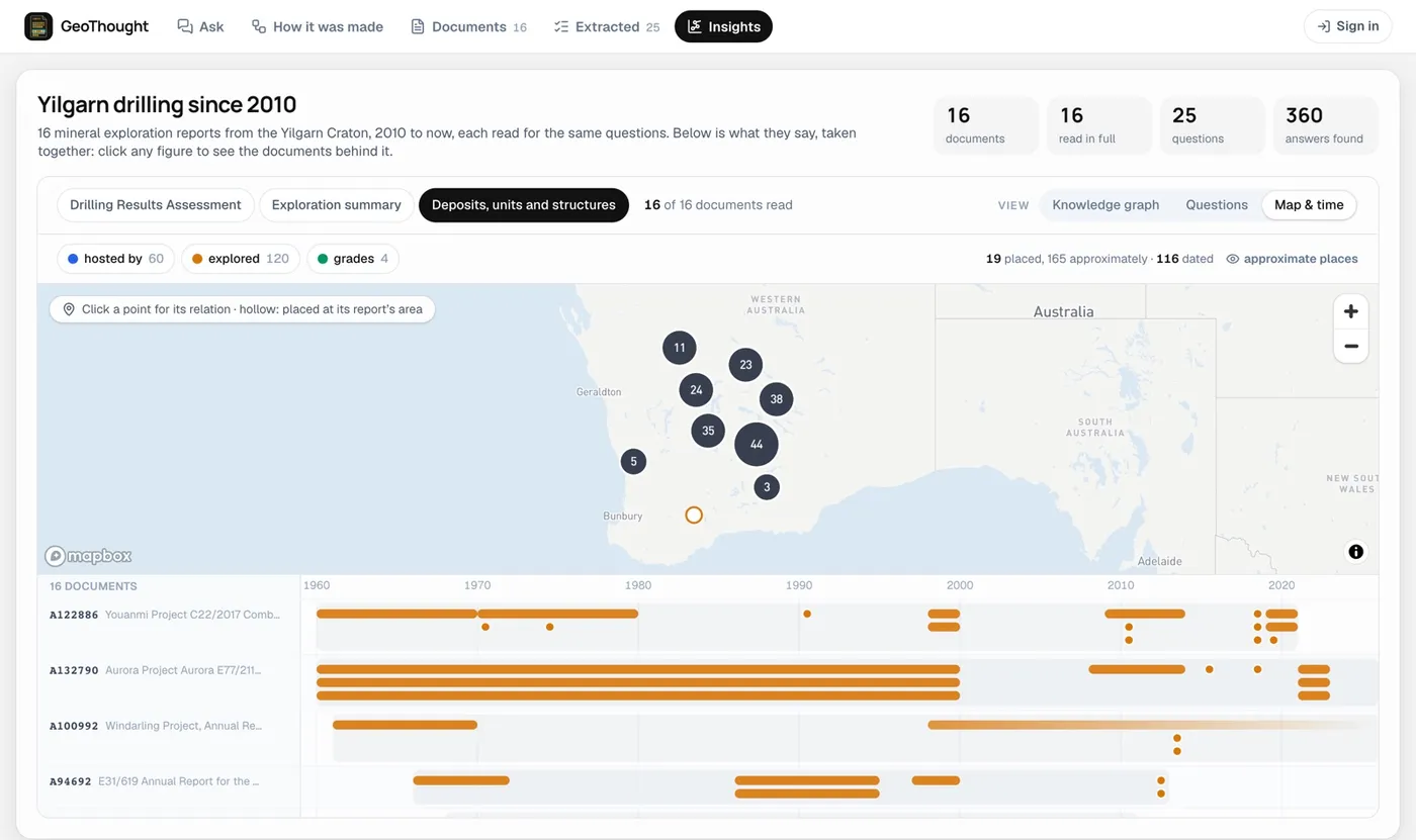 The same 16 reports placed on a map of Western Australia and on a timeline from 1960 to today